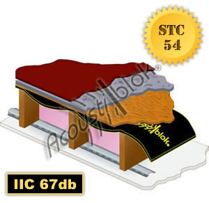 Carpeted Flooring
