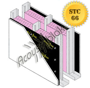 Double Steel Stud Wall