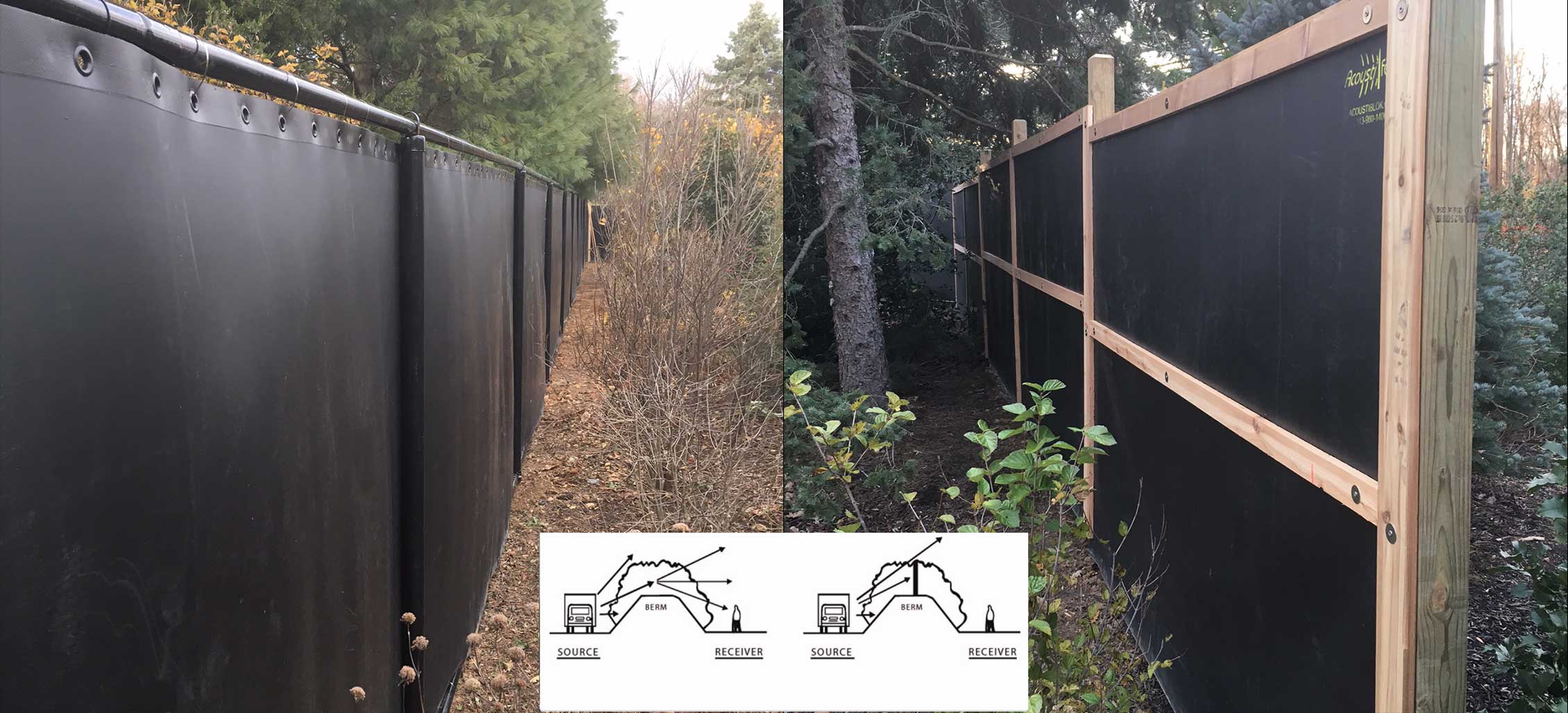 AFNoiseReductionBermCollage1 AcoustiFence On Berm Reduces Noise